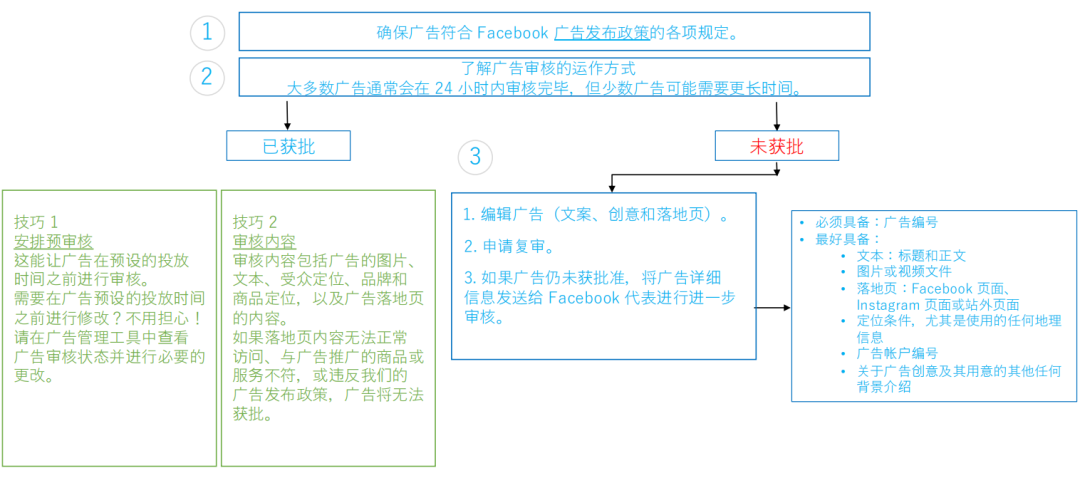 6d0c5bd4126916eca2e0015341446044.png