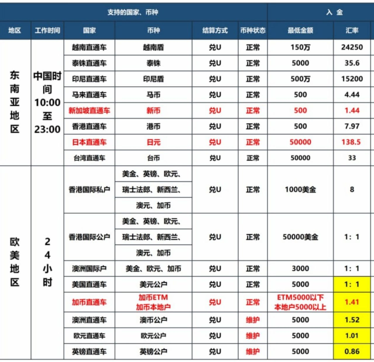 2ae9237716c0541ad2e81fa7ff30ea75.png