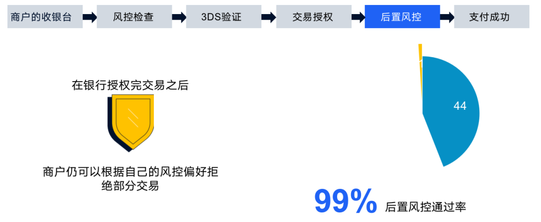 17f1afee19391d386964e452fc5f7e32.png
