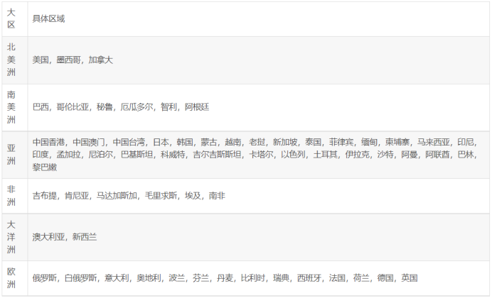3c319a103babac804ea03f972323c164.png