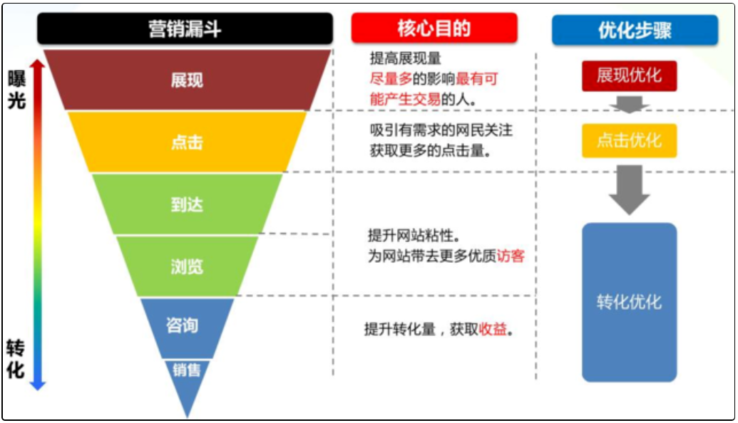 61fa43e04047e3d9ecda4ec6e55e3cb5.png