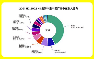 6ea668f3be2a<strong><a href='https://www.huidu.io/news/1554/' target='_blank'>b2b</a></strong>d080ec942b81ba87c.png