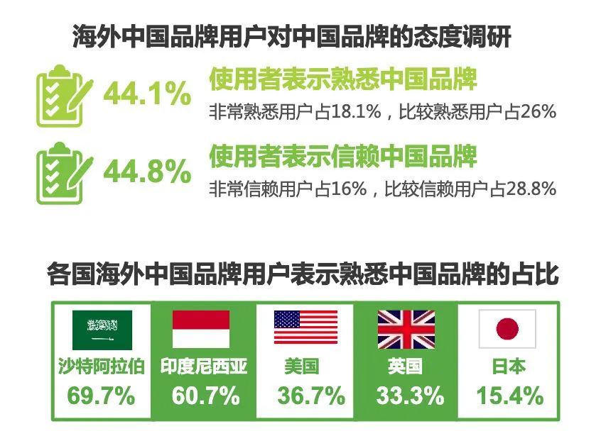 20c25cbfaeac63<strong><a href='https://www.huidu.io/news/1554/' target='_blank'>b2b</a></strong>35101c9508f3ff0.jpg