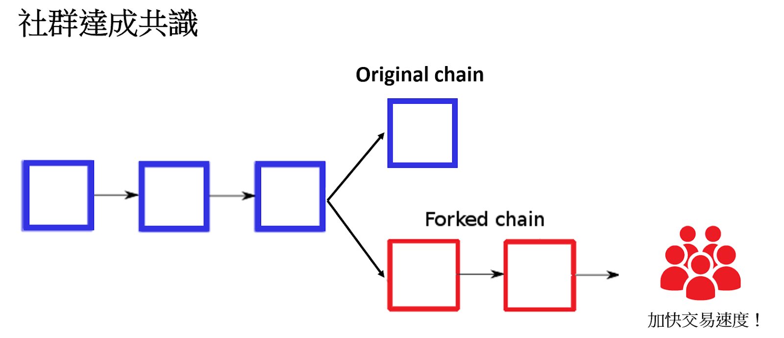 872aac55062831e27c8aa1a19961f192.png