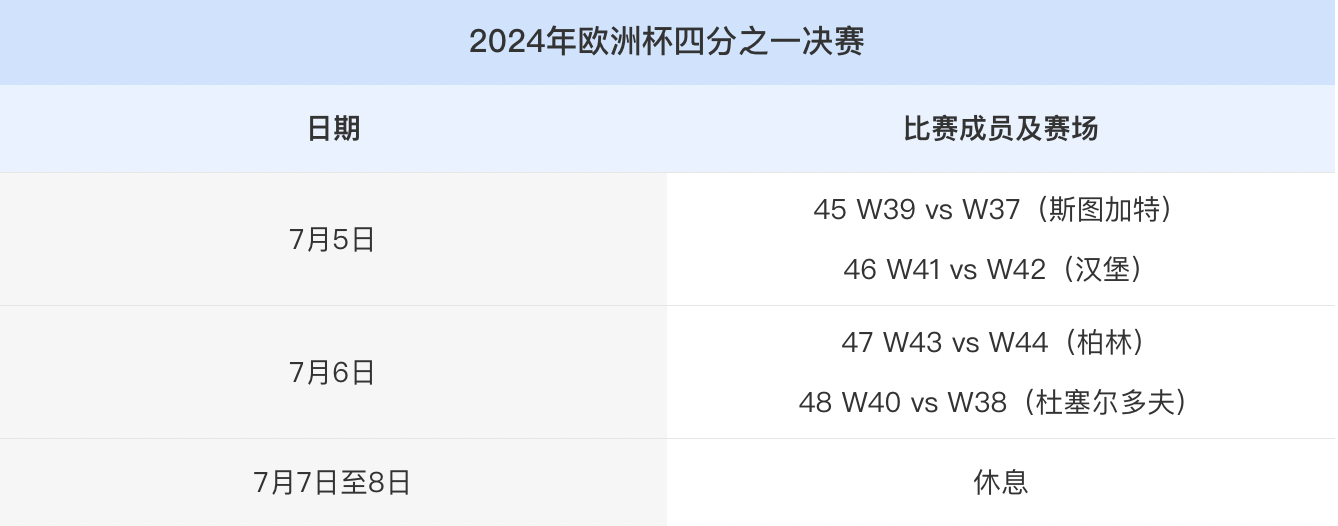ed3fca8a50c29362464b887f77873667.png